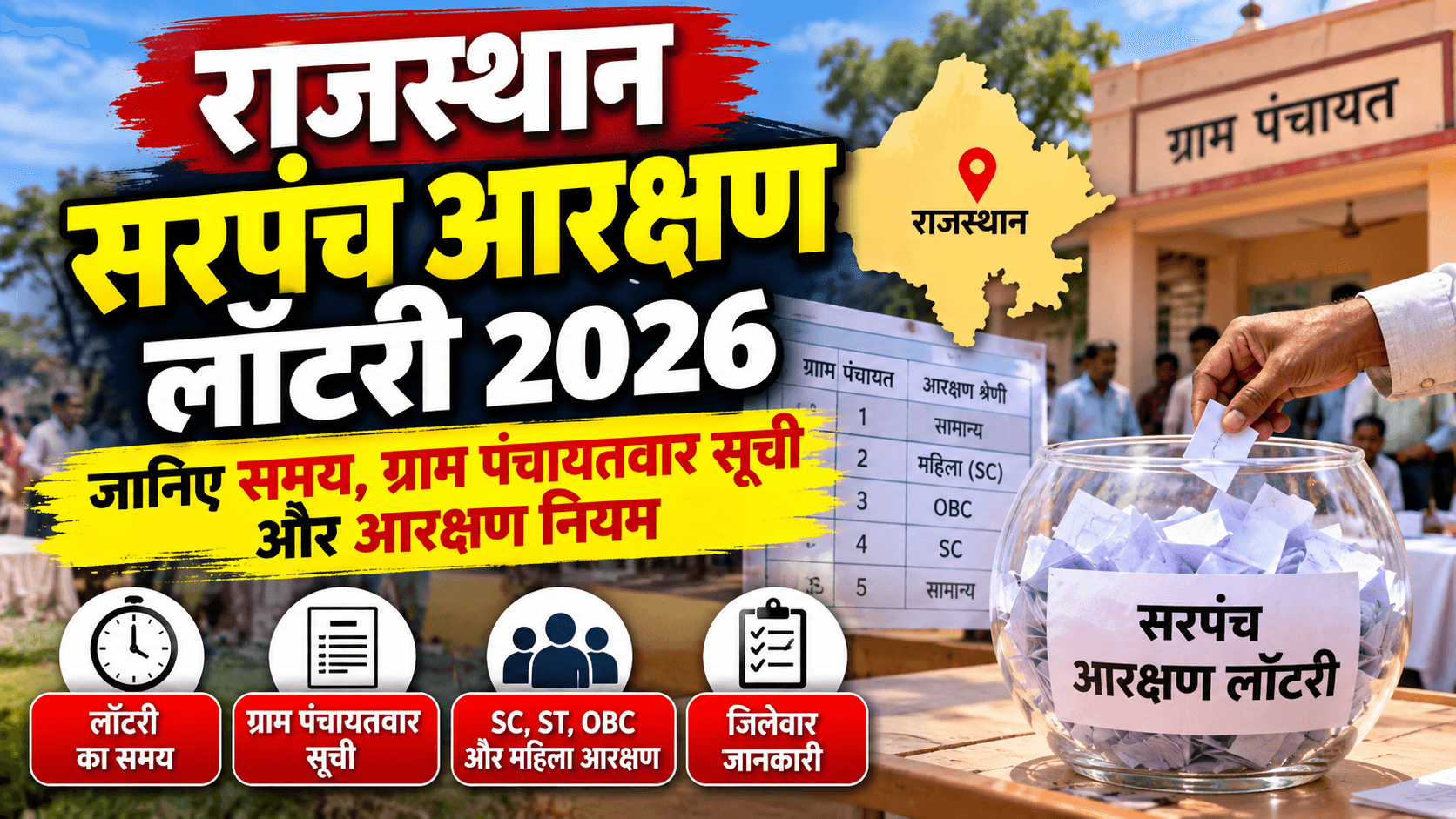 राजस्थान सरपंच आरक्षण लॉटरी 2026: जानिए ग्राम पंचायतवार सूची और आरक्षण नियम